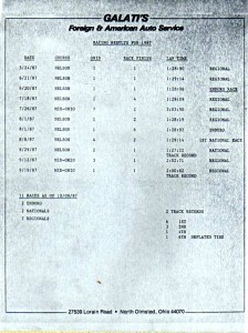 RACING-1987-4