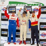 LRRpodium